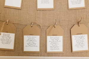 Devon wedding planner 5